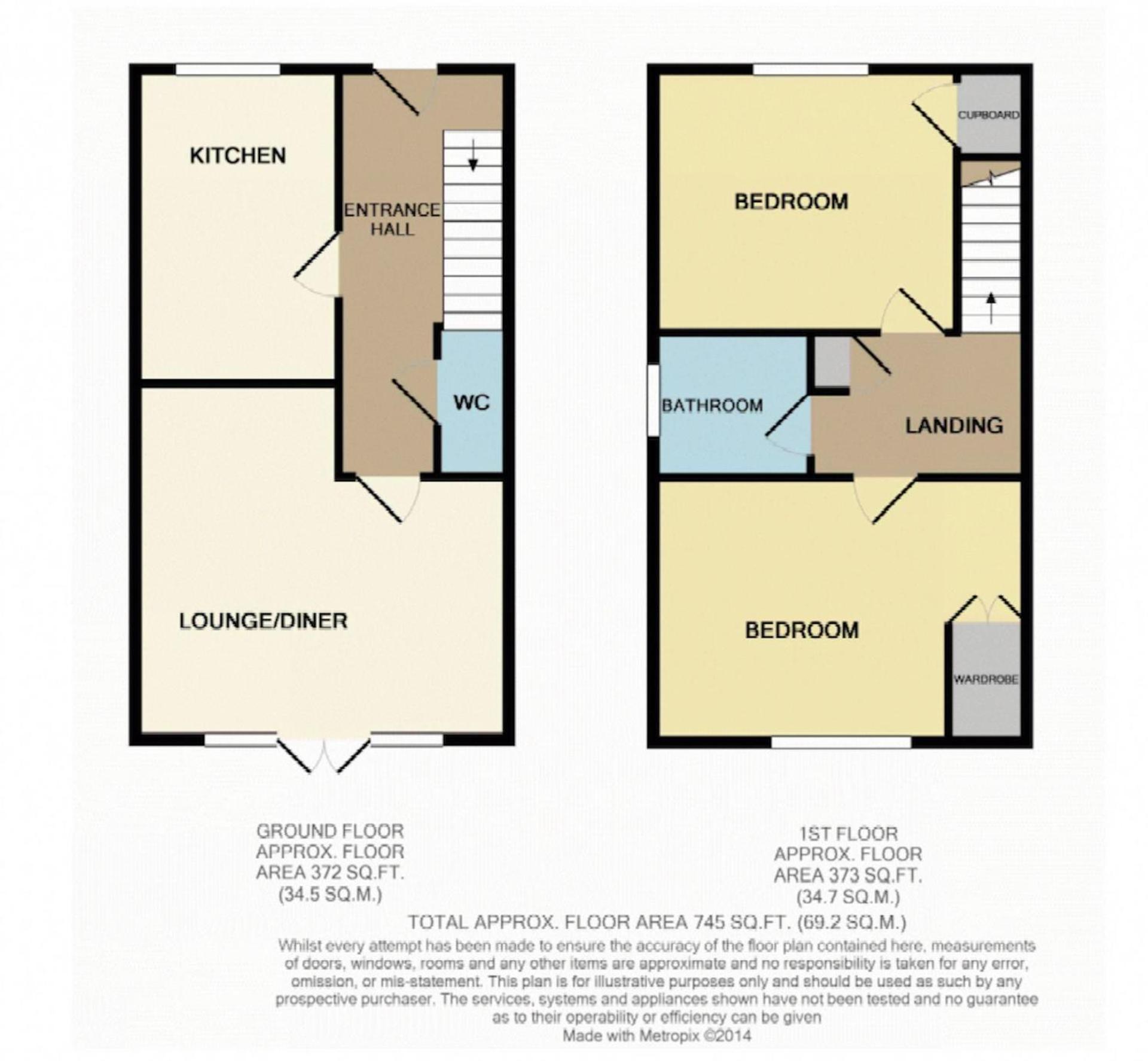 Camber Dunes Walk Cottage מראה חיצוני תמונה